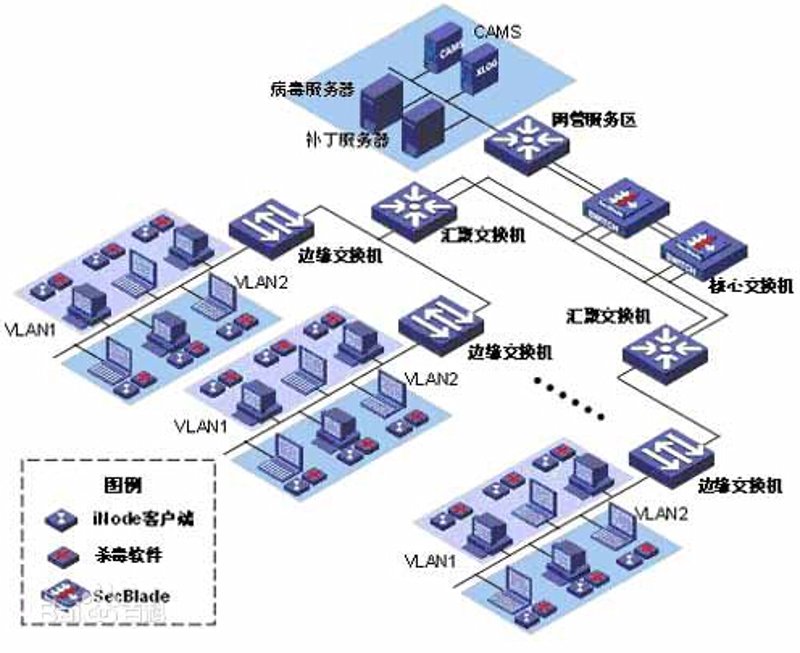 科技有限公司：探索未来之路