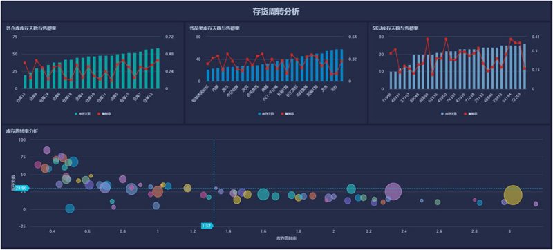 科技有限公司，顾名思义，就是以科技创新为核心竞争力的企业。它们在当今社会扮演着极其重要的角色。