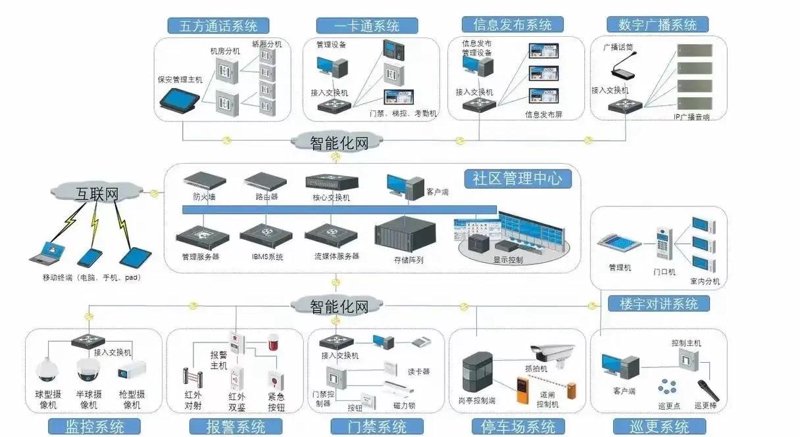 甄豪骏：打造未来科技新标杆